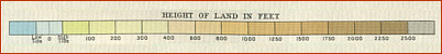 Mpa key to land height